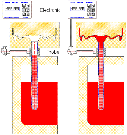 Fundición a baja presión 01